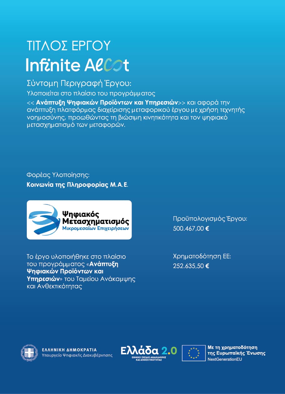 Infinite Allot - Ανάπτυξη Ψηφιακών Προϊόντων και Υπηρεσιών