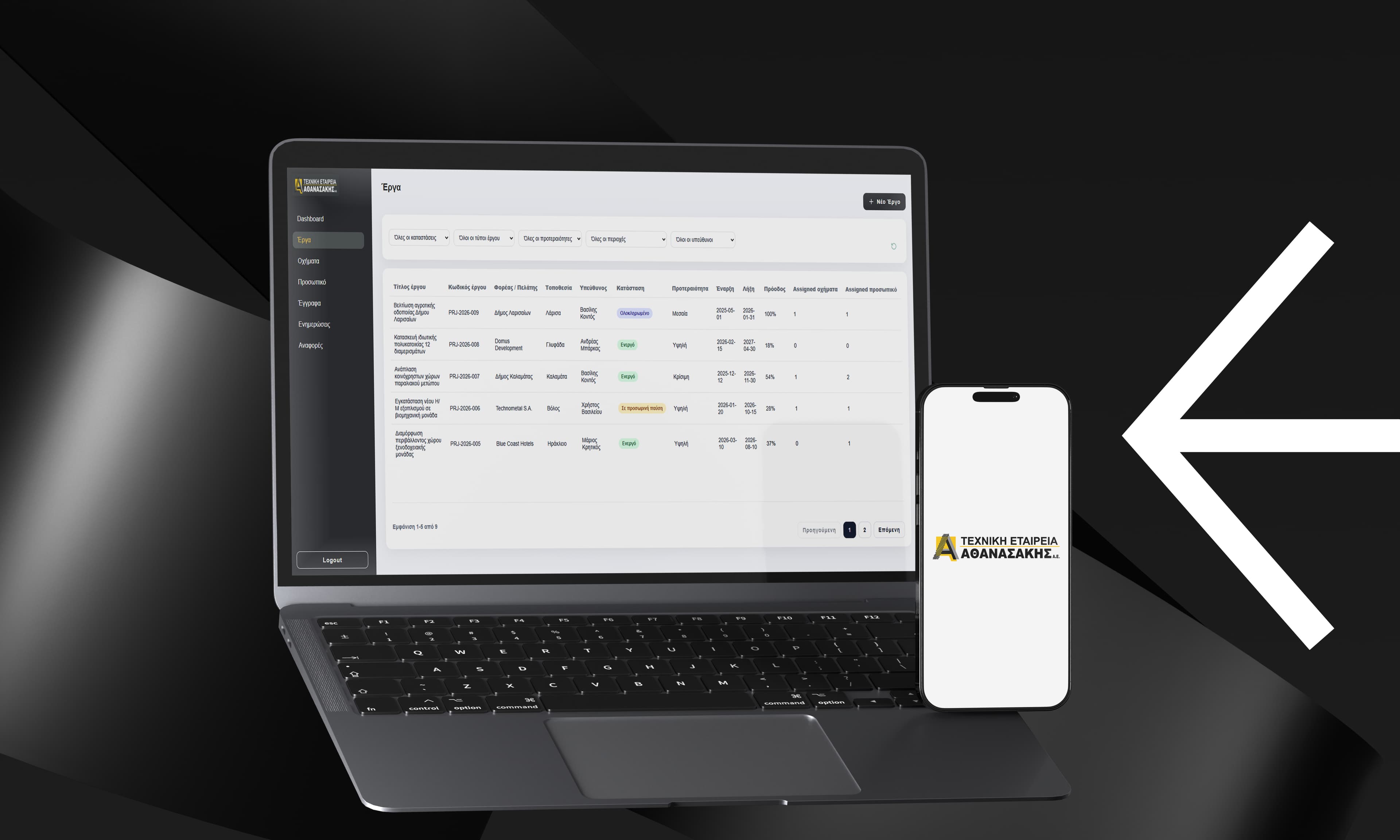 ERP dashboard ATHANASAKIS A.E.
