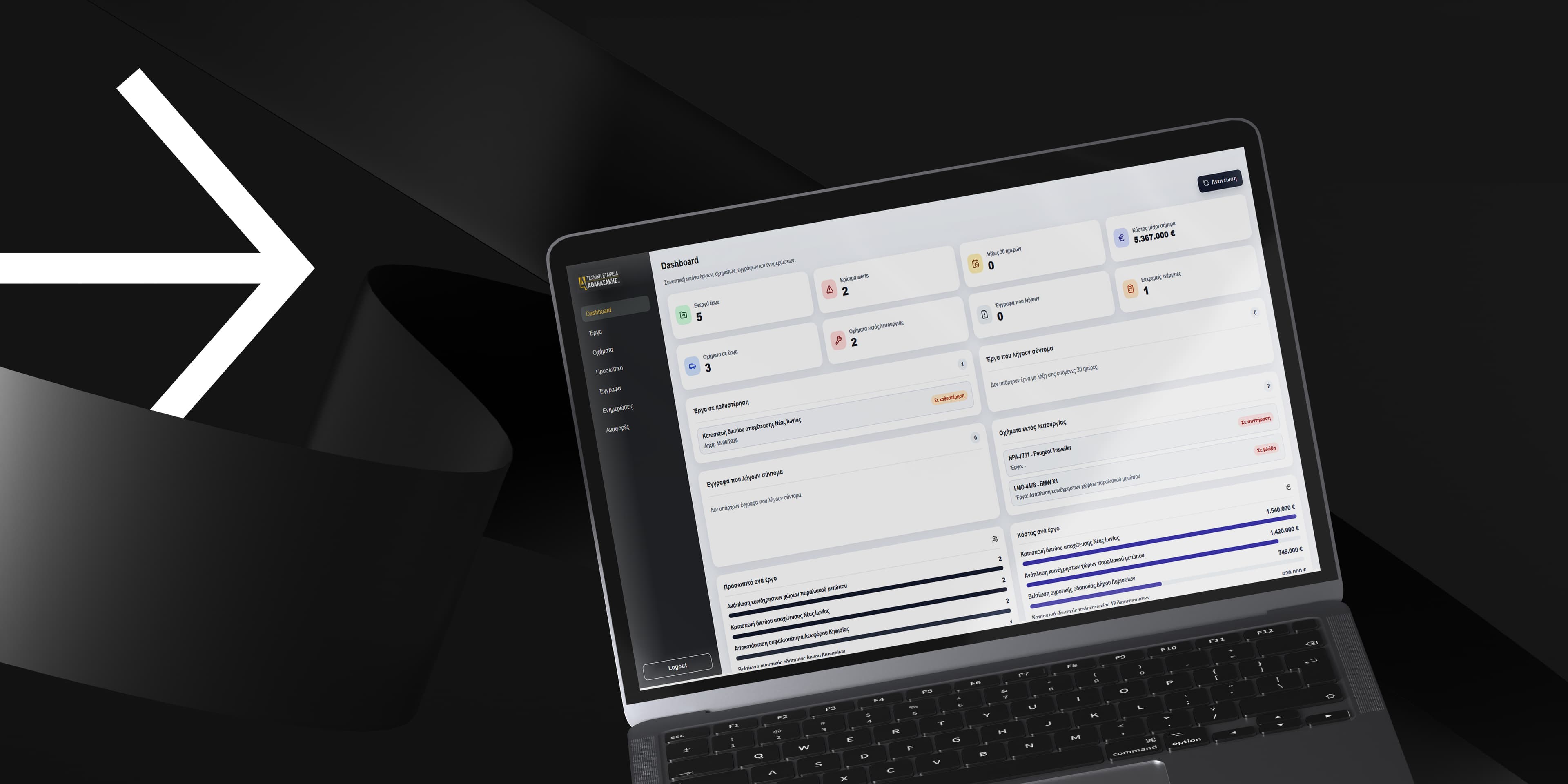 ERP dashboard ATHANASAKIS A.E.